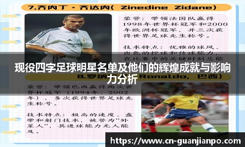 现役四字足球明星名单及他们的辉煌成就与影响力分析