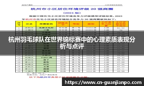 杭州羽毛球队在世界锦标赛中的心理素质表现分析与点评